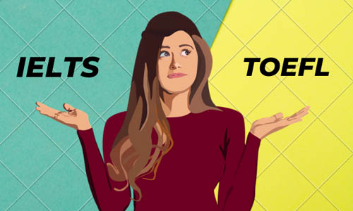 Тест английского языка